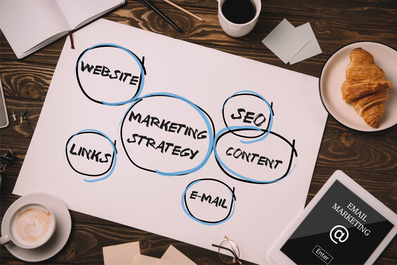 Search engine marketing